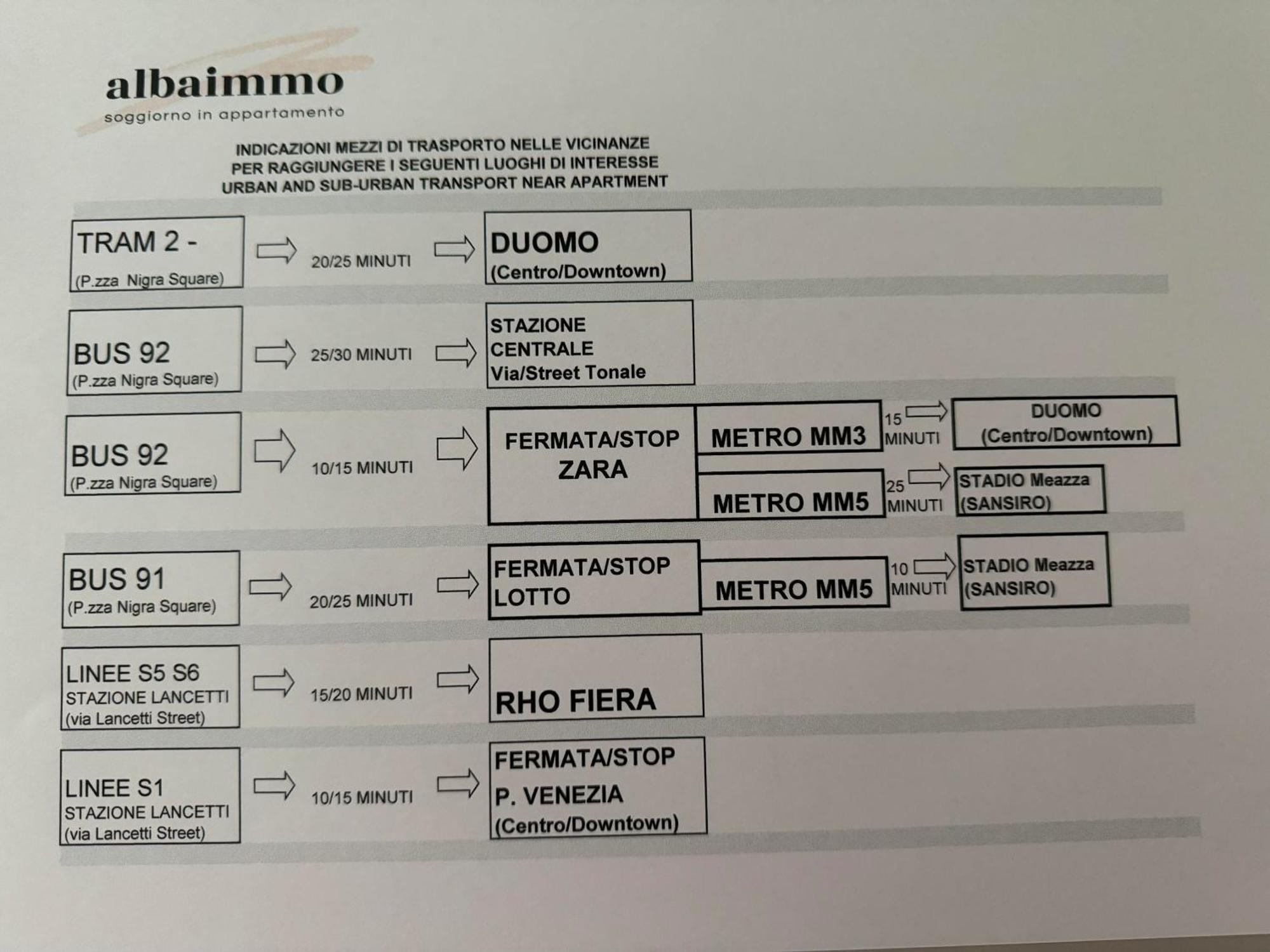 Appartement Albaimmo Nigra *